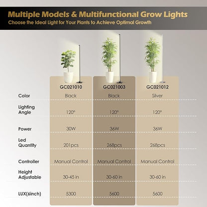 Standing Grow Light with Auto-Timer, 36W Vertical Grow Lights for Indoor Plants,3 Light Modes,268 LEDs Detachable Full Spectrum Plant Lights for Wide Area Coverage in Indoor Plants (60IN-Silver)