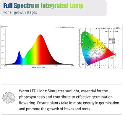Grow Lights for Indoor Plants, 3000K Full Spectrum, 1FT Plant Growing Lamp with Side Switch, LED Grow Light Bulbs, T5 Grow Light Strip, Plug and Play, 4-Piece Set