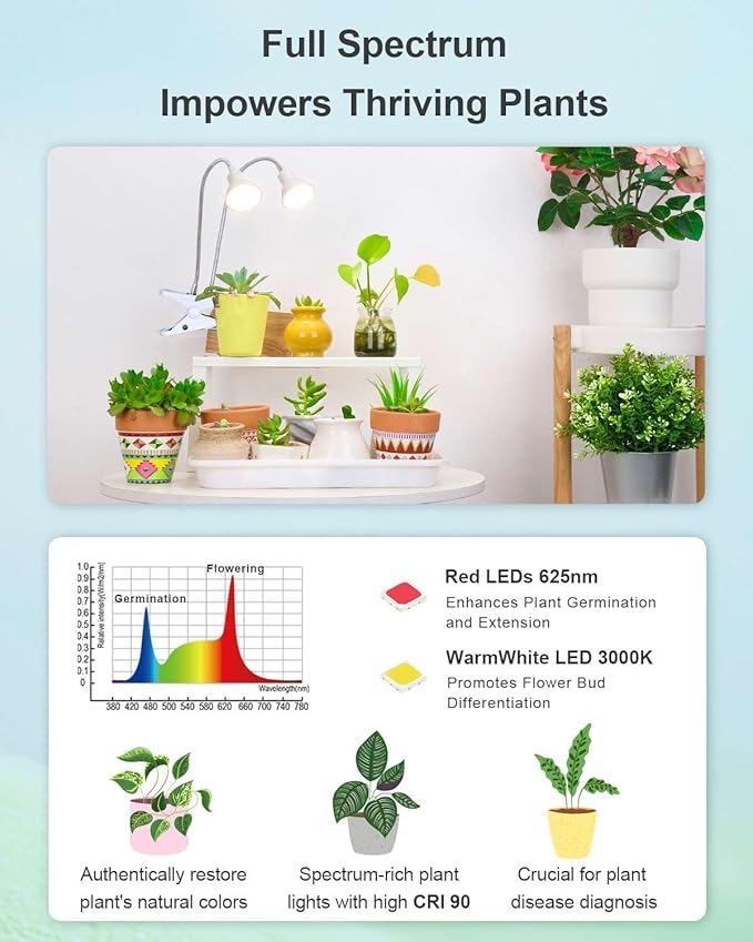 DOMMIA Grow Lights for Indoor Plants, 2-Pack Full Spectrum Clip on Grow Lights for Indoor Plants, Adjustable Gooseneck, Warm White, Basic, Manual ON/Off