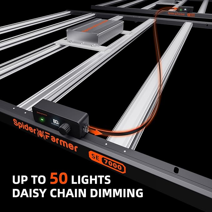 Spider Farmer SE7000 730W LED Grow Lights, Samsung LM301H EVO Diodes, 2025 Upgraded Remote App Control, 5x5ft Coverage Dimmable Daisy Chain Commercial Bar Style LED Growing Lamp, Vertical Farming