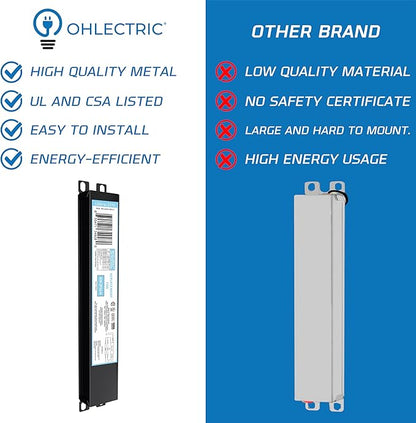 OHLECTRIC 10 Pack - Replacement for ICN2P32-SC 1&2 Lamp - T8 Fluorescent Ballast, Electronic