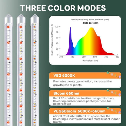 Tri-Bars Grow Light Strips for Indoor Plants with Auto ON/Off Timer 6/12/18H, 5 Dimmable Levels for Shelves Plant Growing(Pack 1)