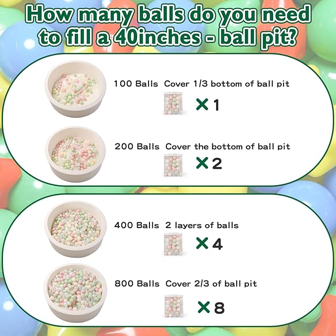 TRENDPLAY Plastic Balls for Ball Pits - Hollow Balls- Safe and Exciting Playtime - Perfect for Baby