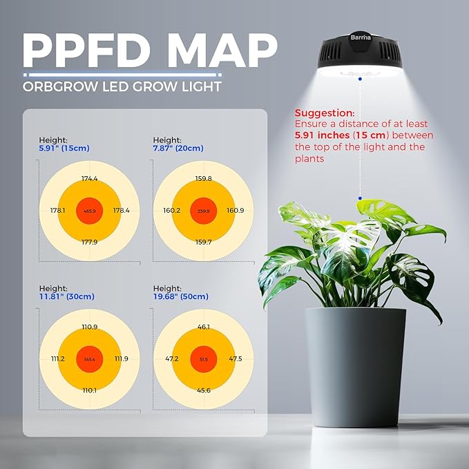 Barrina Orbgrow OG09 Puck Grow Light, 5000K 54W(6 x 9W, 810 Watt Equiv), Full Spectrum Plant Light for Indoor Plants, Magnetic & Linkable with Timer, 5 Levels Dimmable for Plant Shelf, 6 Packs, Black