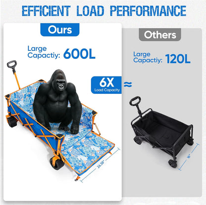 Old Bahama Bay Extra Large Heavy-Duty Beach Wagon - 55.11" x 26.38" Foldable Utility Cart with 400 lbs Capacity, Compact Fold Design, Ideal for Beach, Camping, Groceries, and Outdoor Adventures