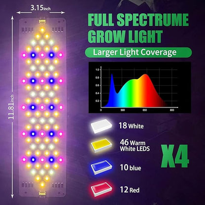 Grow Lights for Indoor Plants 40W Ultra-Thin Panel Plant Grow lamp 11.8 Inch Warm White Light & Red Blue Light Full Spectrum for Under Cabinet Plant with 3/9/12H Timer, Grow Lamp 4-Pack