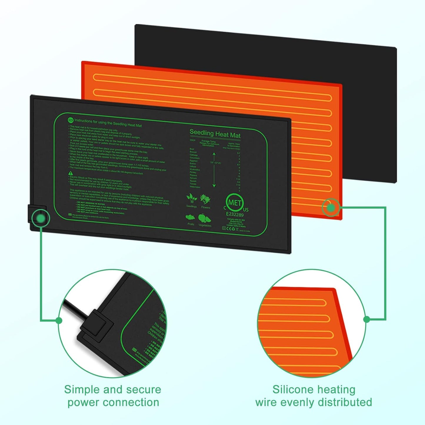 GYTF 21Watts Seedling Heat Mat - MET Standard Warm Hydroponic Heating Pad for Indoor Gardening, Durable Waterproof 10" x 20.75"