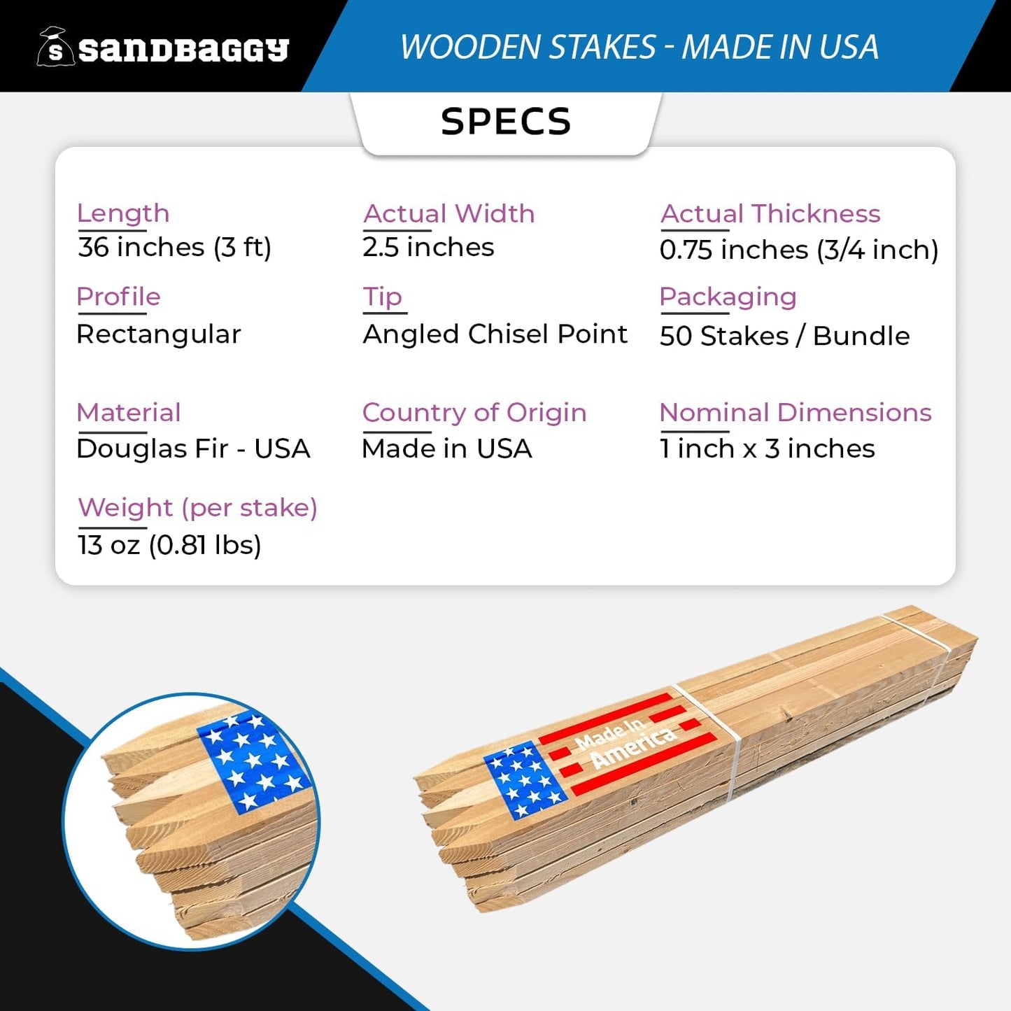 Sandbaggy 3 Ft Wood Stakes (1" X 3" X 36") - Made in The USA - 3" Extra Wide Stakes for Concrete Forms, Garden, Yard, Grading, Survey, Plants, Signs (Douglas Fir Wood, 2500)