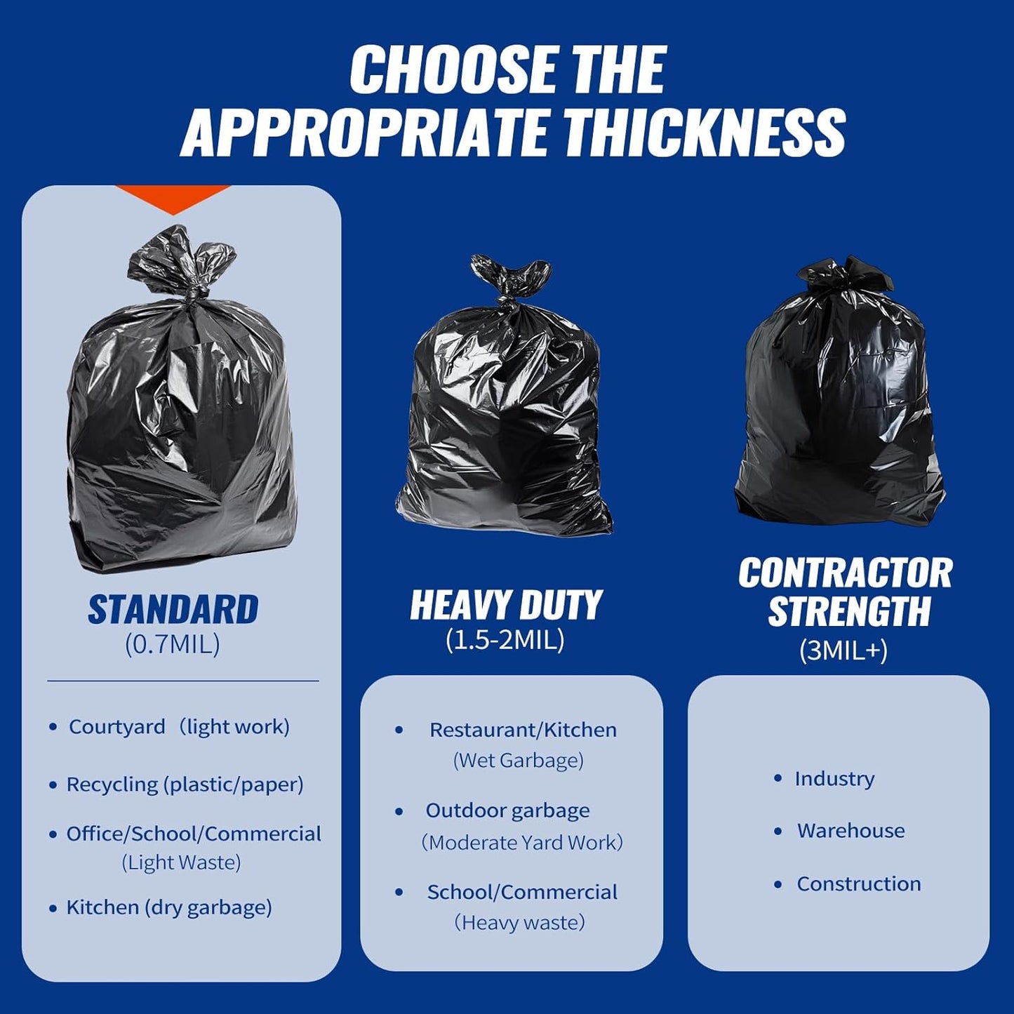 120 Count 55-60 Gallon Trash Bags, Tear-Free Large Black Garbage Bags for Kitchen, Office, Outdoor, Commercial Use, Lawn and Leaf Bags, Lightweight 17 Micron Design for Daily Dry Waste