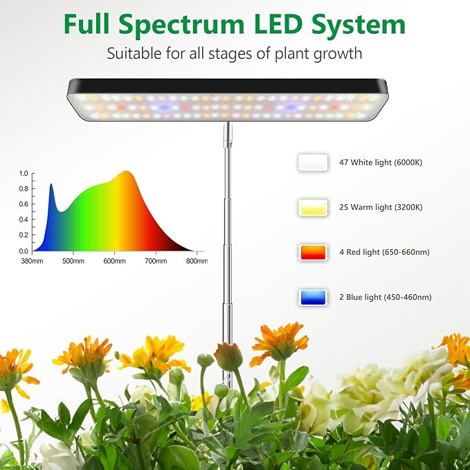 Plant Lights for Indoor Growing, Full Spectrum Grow Light 3 Pack with Base, 26 Inch Height Adjustable LED Grow Lamp with 6/12/16H Timer, 5 Dimming Levels, Ideal for Seeds Starting