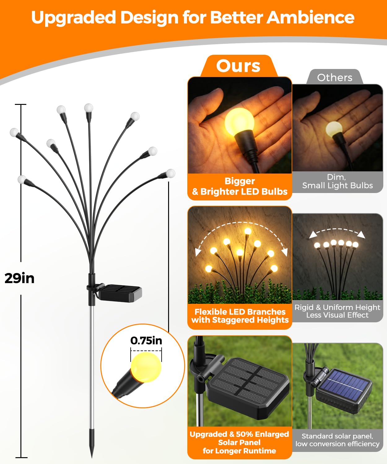 Cnuoky 6 Pack Solar Garden Lights 48 LED, Solar Lights Outdoor Waterproof IP65, Decorative Garden