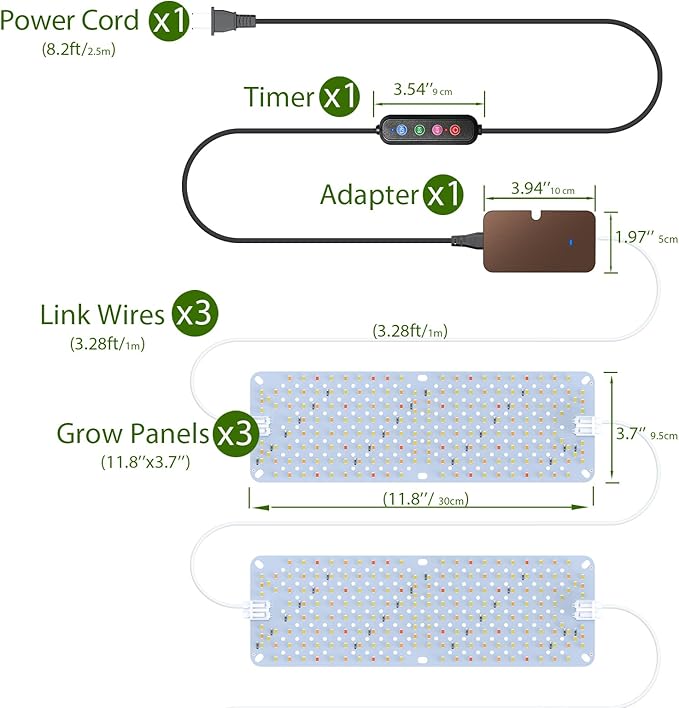 36W(Acutal Power) Full Spectrum Grow Lights for Indoor Plants – 4/8/12/16/20H Timer, 192 LEDs Per Panel, Daisy Chain,Wide Lighting Area for Seed Starting(Pack3)
