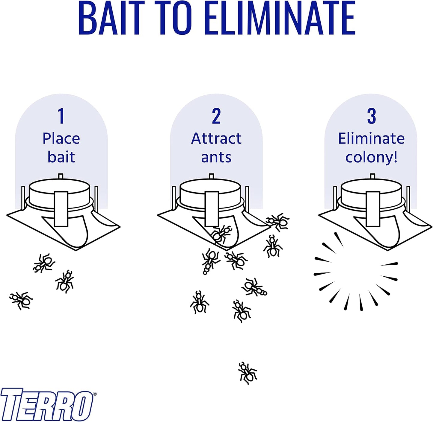 TERRO T1806SR 2-Pack Outdoor Liquid Ant Baits-12 Traps
