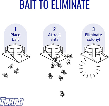 TERRO T1806SR 2-Pack Outdoor Liquid Ant Baits-12 Traps