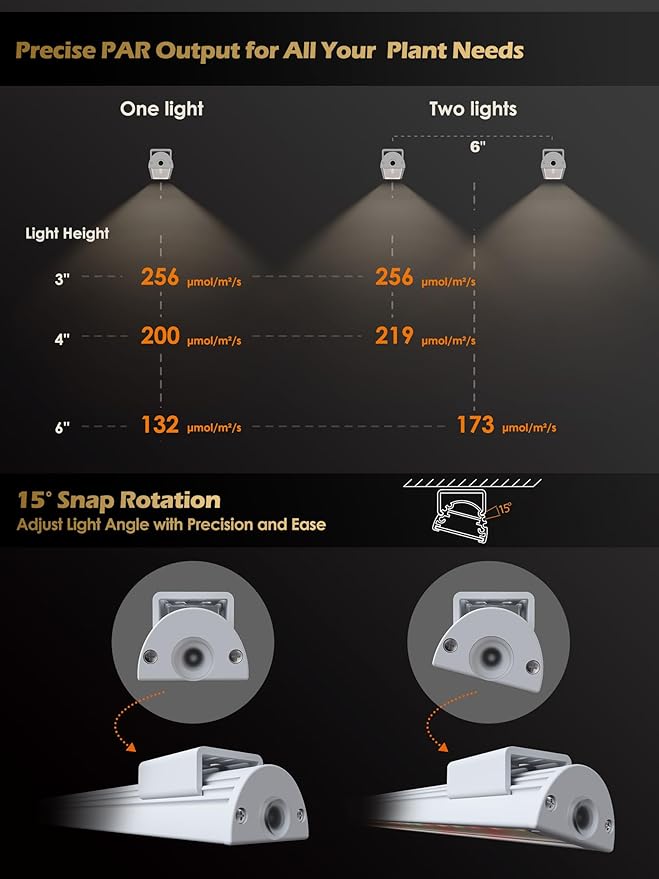 Smart Grow Light for Indoor Plants,3500K Full Spectrum LED Plant Light Strips with 3/9/12H Auto Timer,Stepless Dimming,Modular Design，Plug and Play (White, 2 Pack 16W)