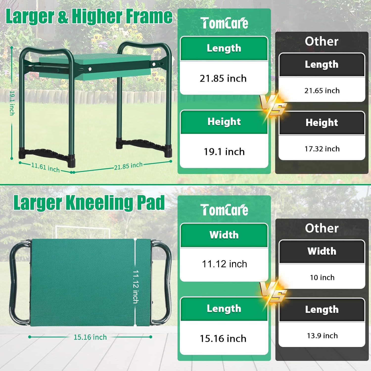 TomCare Garden Kneeler and Seat, 11.12" Kneeling Pad Sturdy Garden Bench