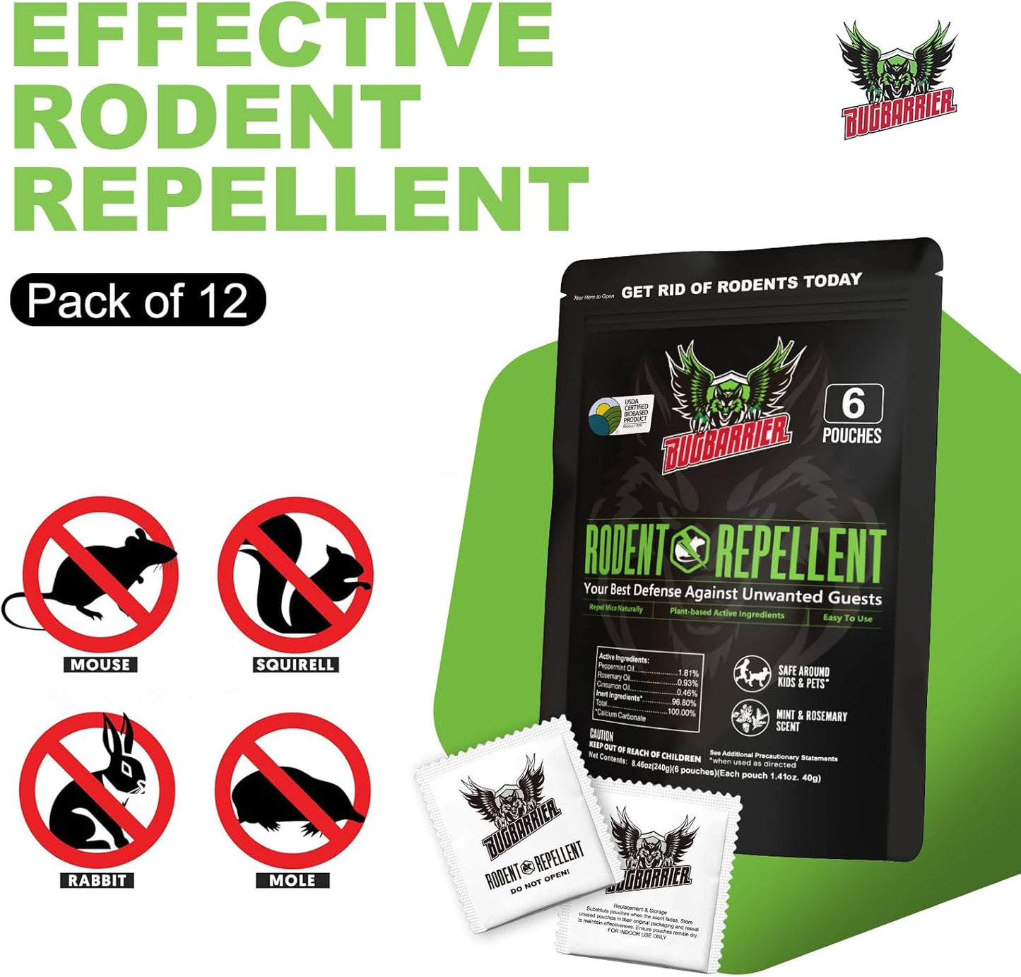 BugBarrier's Extra-Strength Mouse Repellent Deterrent Pouches, USDA 99% Biobased, Peppermint & Rosemary Oils Repel Mice Nesting in Car, RV, Boat, Garage, Shed, Cabin Made in The USA (Pack of 12)