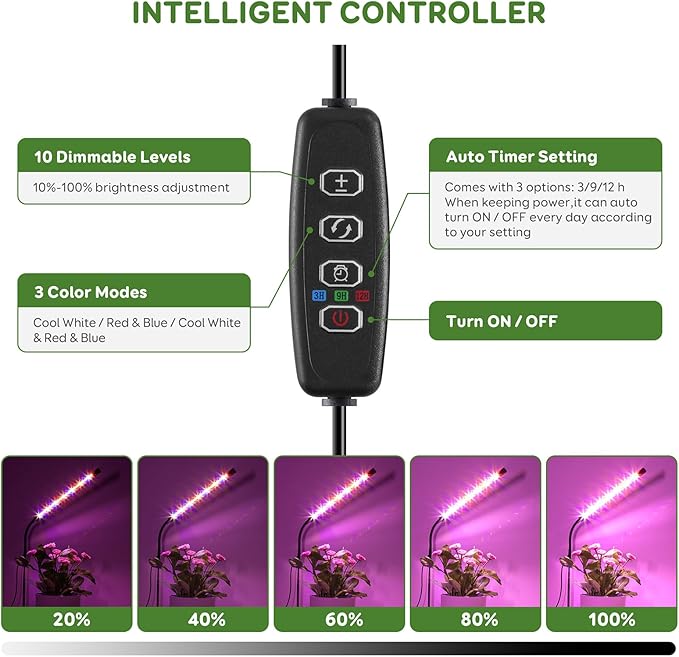 Grow Lights for Indoor Plants, Full Spectrum LED Plant Lights with Base, Adjustable Height 6.5"-26", 10 Dimmable Levels, Auto Timer 3/9/12H, Desk Grow Lamps for Indoor Growing (1 Pack)