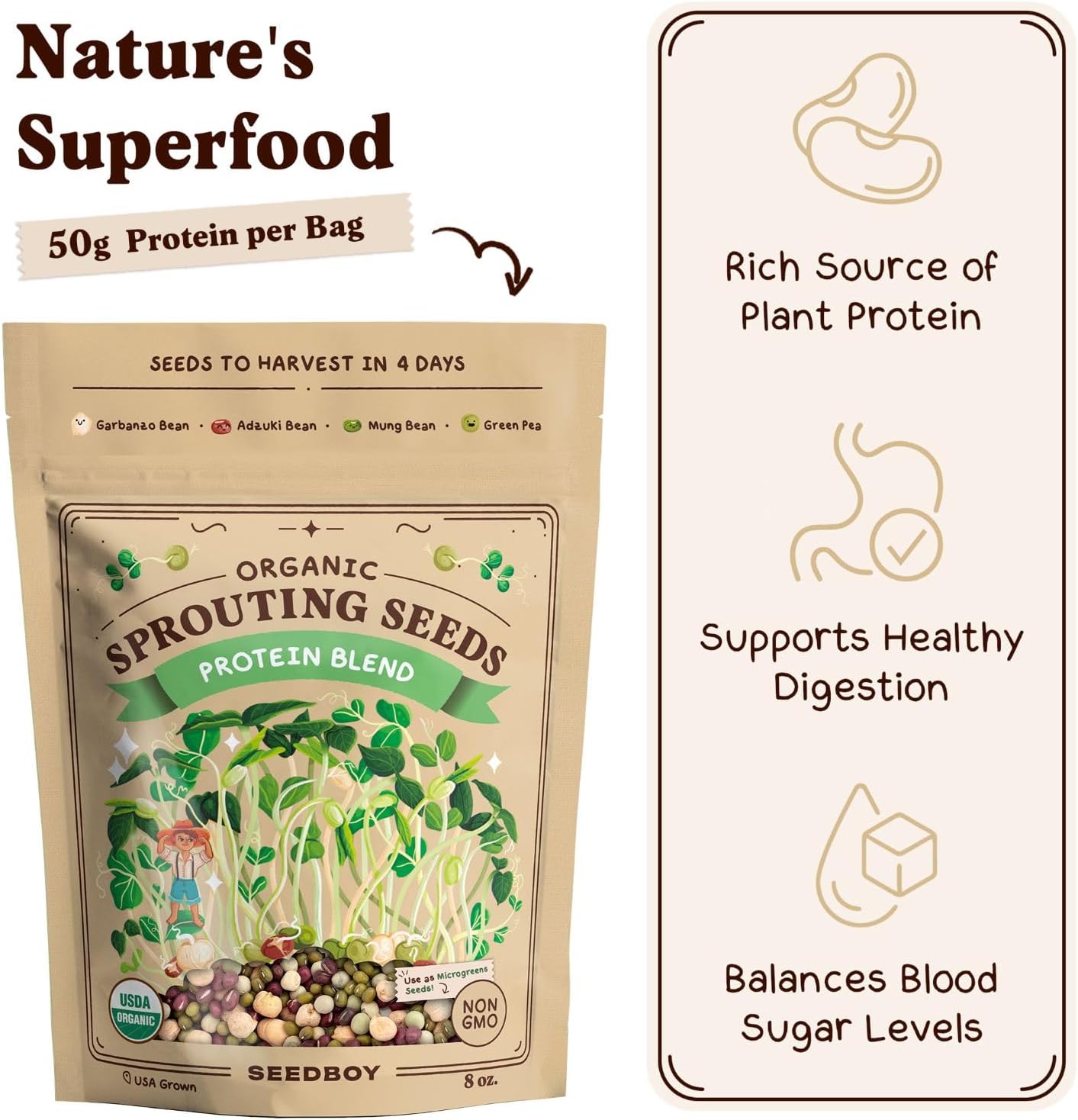 Seedboy Organic Non-GMO Sprouting Seeds, Protein Blend – USA Grown Microgreens Mix with Garbanzo, Mung Bean, Adzuki Beans, Green Pea - 8 oz Bag Makes 2 Quarts / 12 Servings (Protein Blend)