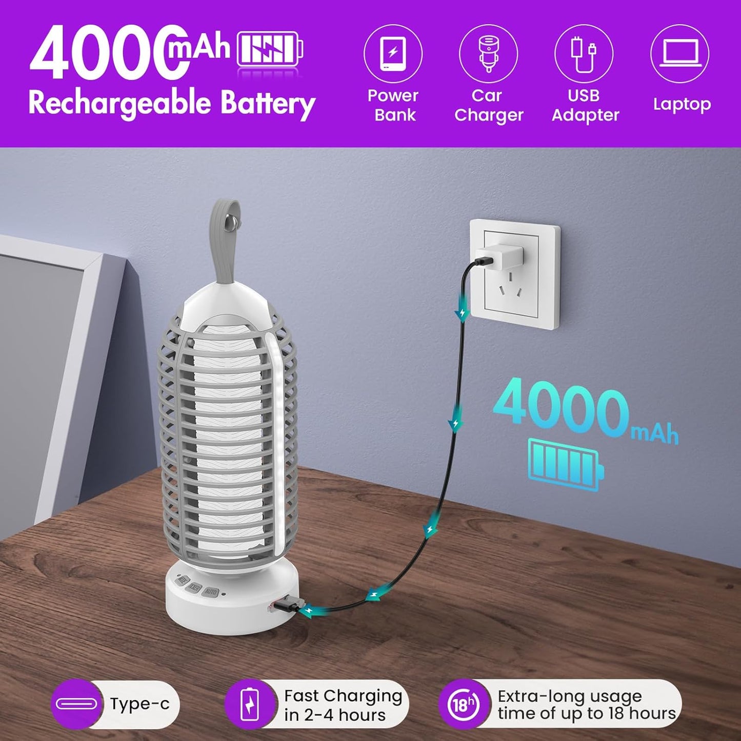 Bug Zapper Outdoor with Colorful Lighting and Auto-Sensing, 3 in 1 Cordless 4000mAh Battery Electric Fly Trap, Rechargeable Mosquito Zapper for Camping, Patios, Garden, Kitchen (1Pack-Grey)