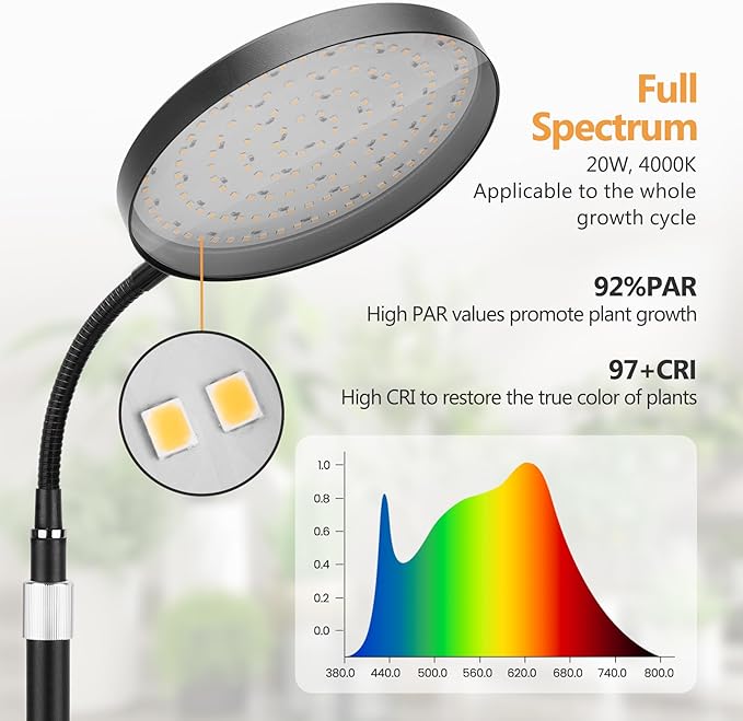 Grow Light for Indoor Plant, 20W Full Spectrum Round Growing Warm Lights,10 Dimmable Brightness,LED Floor Growing Lamp,Height Adjustable,Flexible Gooseneck,Automatic Timer for Large Tall Plants