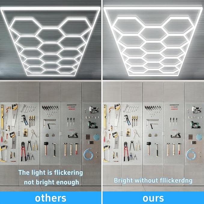 Modern Hexagon Led Garage Light: 720W 86400 Lumens, 6500K for Garage, Basement, Warehouse, Auto Beauty Shop, Car Detailing Shop