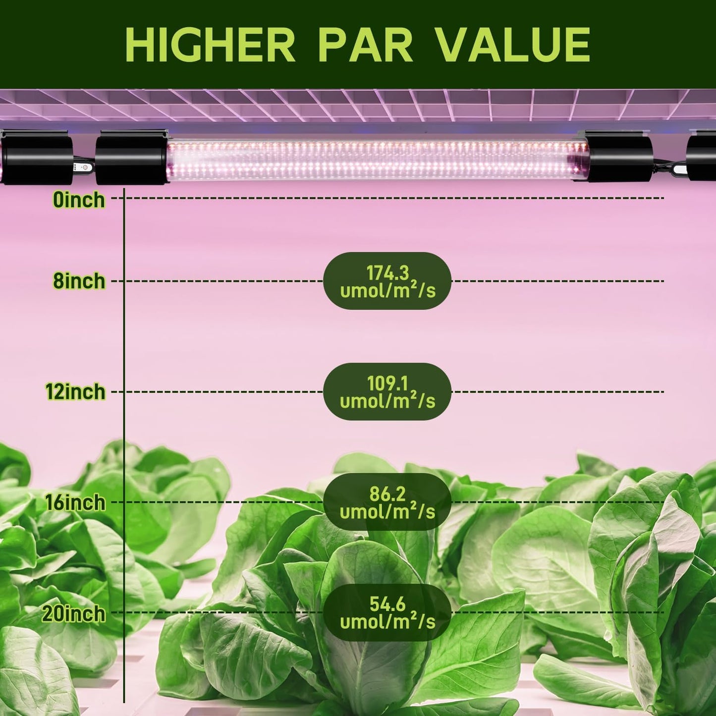 Hlite 16inch 2 Pack LED Grow Lights - Linkable Grow Lights for Indoor Plants, Full Spectrum Plant Lights Plug and Hanging Design with Auto On/Off Timer Hanging Grow Light from Seedling to Flowering