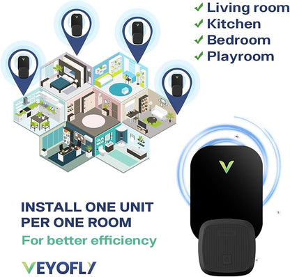 VEYOFLY Fly Trap Indoor Refill, Fruit Fly Traps, Gnat Traps for House,Fly Catcher, Fly Trap,Plug in Catch for Fruit Flies,Moths,Gnats, Mosquito Trap (Pack of 10 Refills-Black)