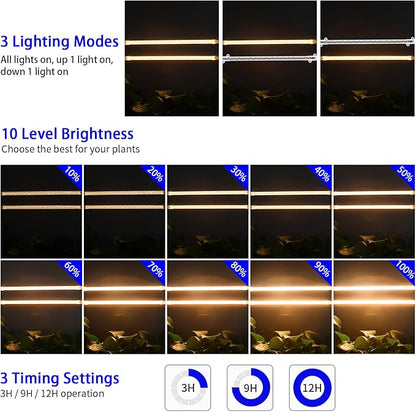 13 Inches Strip Growing Lamp for Indoor Plants, 3500K Full Spectrum LED Grow Light Strips with Auto ON/Off, 3/9/12H Timer & 10 Dimmable Levels for Green House Succulent (2 Head×3 Pack)