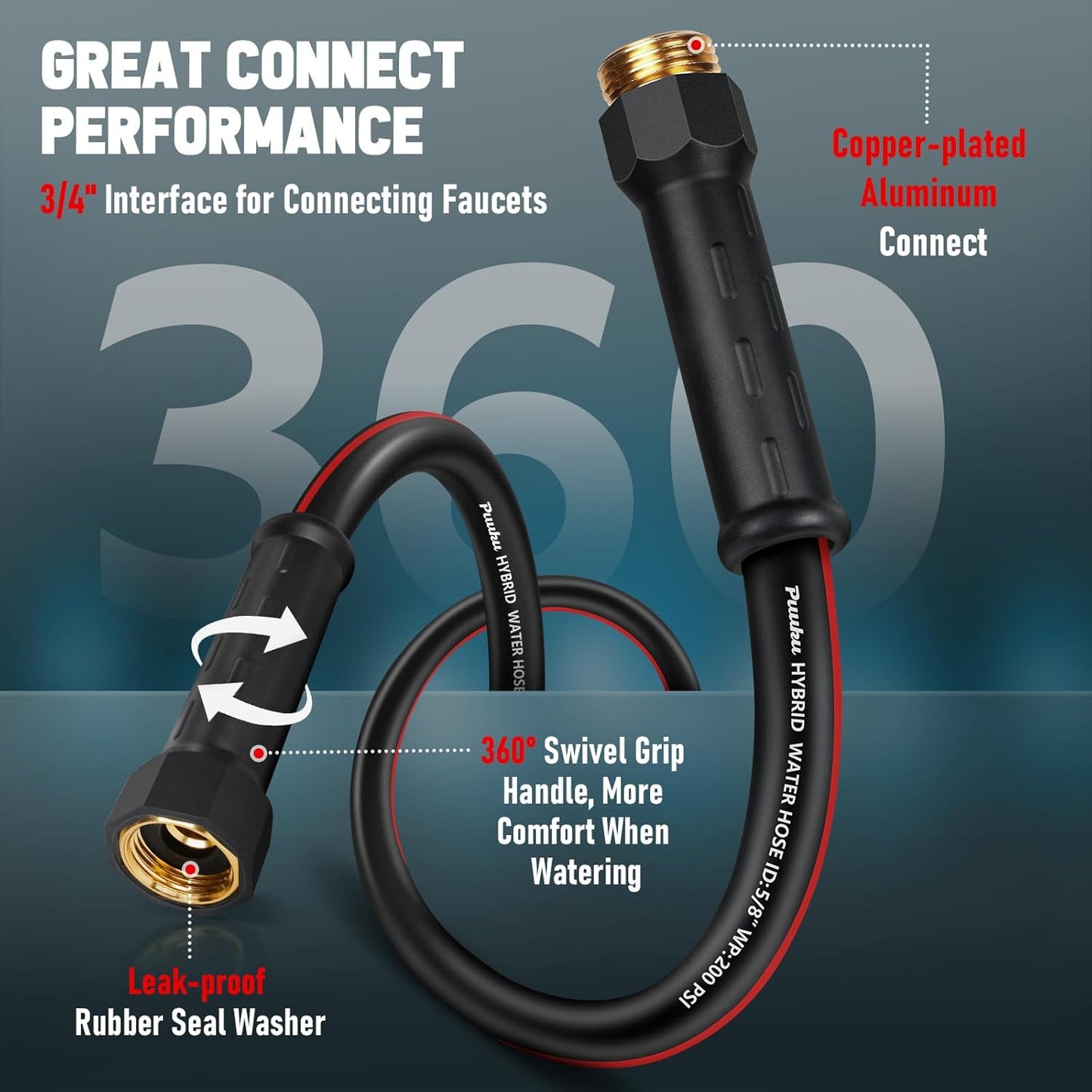 Garden Hose 75ft x 5/8", NON-EXPANDABLE Heavy Duty Premium Flexible Water Hose, No Kink, Leakproof, Lightweight Hybrid Hose with Male to Female Fittings for Household&Backyard