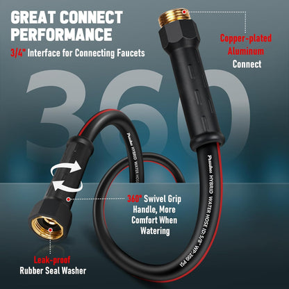 Garden Hose 100ft x 5/8", NON-EXPANDABLE Heavy Duty Premium Flexible Water Hose, No Kink, Leakproof, Lightweight Hybrid Hose with Male to Female Fittings for Household&Backyard