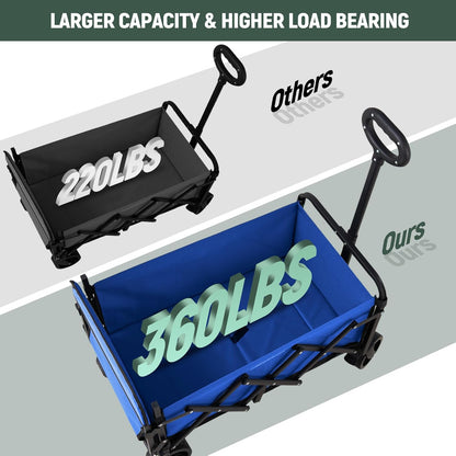 40'' Extra Long Collapsible Wagons Carts Foldable, 360LBS Foldable Wagon Cart with Wheels, Heavy Duty Portable Utility Wagon for Grocery, Shopping, Sports Garden & Camping - Navy Blue