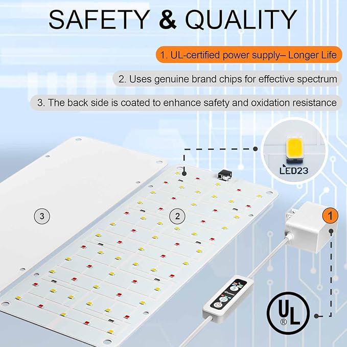 DOMMIA Grow Light, 20W Ultra-Thin Panel Grow Lights for Indoor Plants, High PPFD Full Spectrum, Dimmable, 6/12/16H Timer Auto on/Off, Suitable for Indoor Growing, Cold White 1-Pack