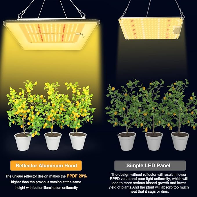 KOSCHEAL KT600 LED Grow Light Use with LM301B LEDs Sunlike Full Spectrum Grow Lights for Seedlings Indoor Plants Veg and Bloom Growing Lamps for 2x2ft Coverage Output 65W±5%