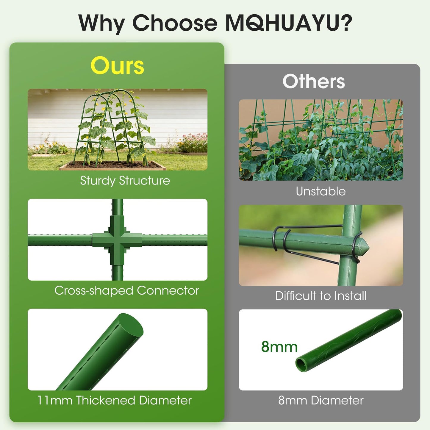 MQHUAYU Cucumber Trellis for Raised Bed,U-Shape Garden Trellis for Climbing Plants Outdoor, Metal