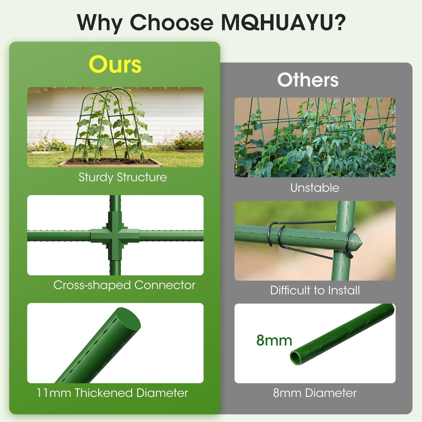 MQHUAYU Cucumber Trellis for Raised Bed,U-Shape Garden Trellis for Climbing Plants Outdoor, Metal