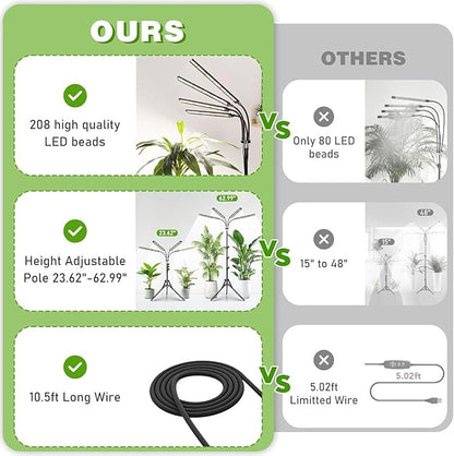 FOXGARDEN Grow Lights for Indoor Plants Full Spectrum with Tripod Stand, Tall Grow Lights for Indoor Growing with Flexible Gooseneck, Four-Head Plant Light with 4/8/12H Timer & 4 Brightness Levels