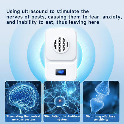 Upgraded Ultrasonic Pest Repellen (6 Packs), Indoor Insect Repeller, Pest Control, Repellent Roach, Mouse, Bugs, Mosquito, Mice, Spider, Ant, Rodent Repellent Ultrasonic Plug in