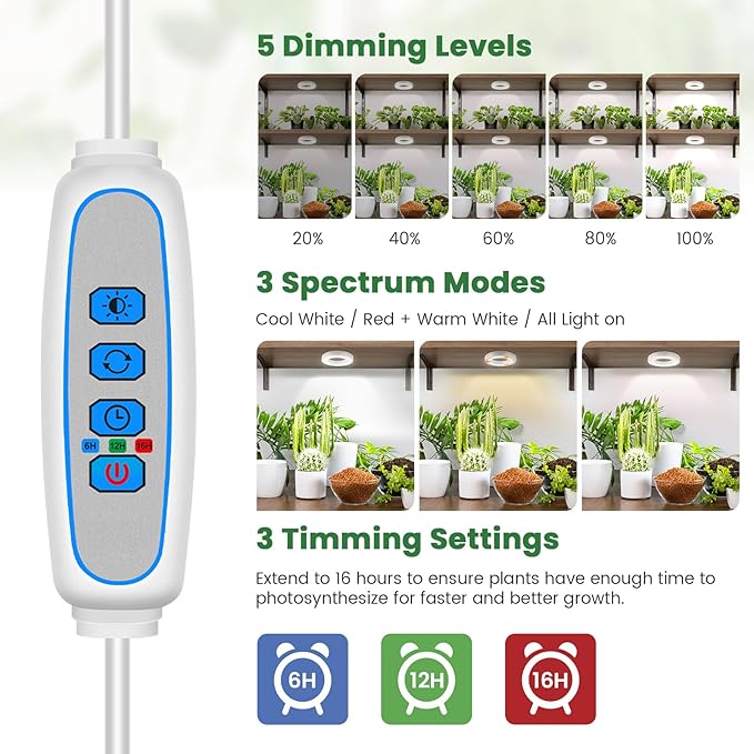 Ceiling Grow Lights for Indoor Plants, 5000K 96 LEDs Full Spectrum Small Plant Light with 6/12/16H Timer, 3 Color Modes, 3.54" Growing Lamp for Small Plants with 96in Power Cord (2-Head)