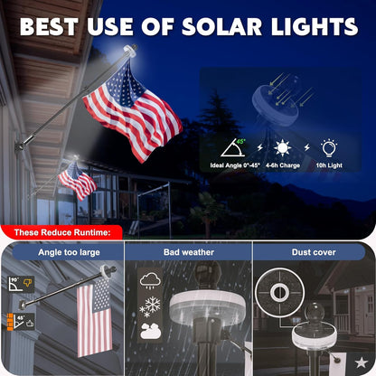 ZMTECH 2PC Solar Light for Flag Pole, Waterproof Outdoor Lighting for 5-10FT Flagpoles, Auto On/Off with Solar Charging, Fits 1in Diameter Poles (White)
