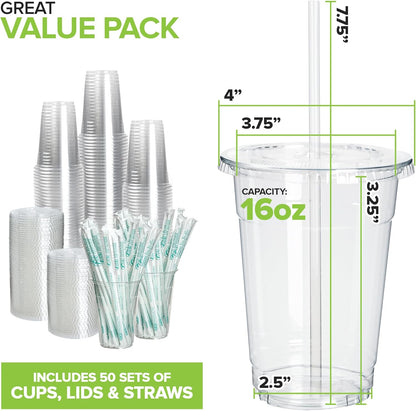 Stock Your Home 16 oz Premium Commercially Compostable Cold Cups (50 Pack), Eco Party Cup, Environmentally Friendly Disposable Sustainable for Water, Wine, Beer Sample