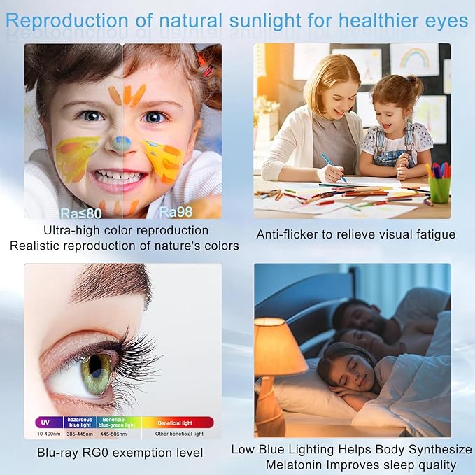 Full Spectrum Light Bulb with High Lumen E27 Standard Base Near-Perfect Color Rendering, Uses Simulated Sunlight to Provide Healthy Lighting That Eliminates Fatigue,4000K,Ra98,10W,1-Pack