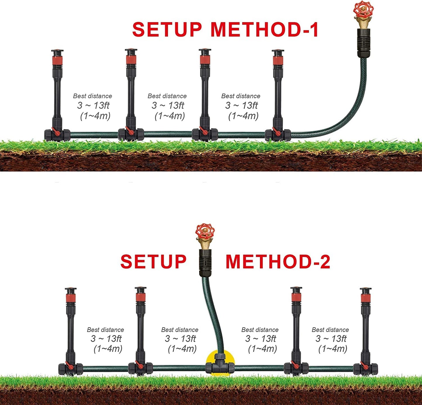 Eden 98063 Multi-Adjustable Flex Design Above Ground Irrigation Garden Sprinkler System, Sprinkler