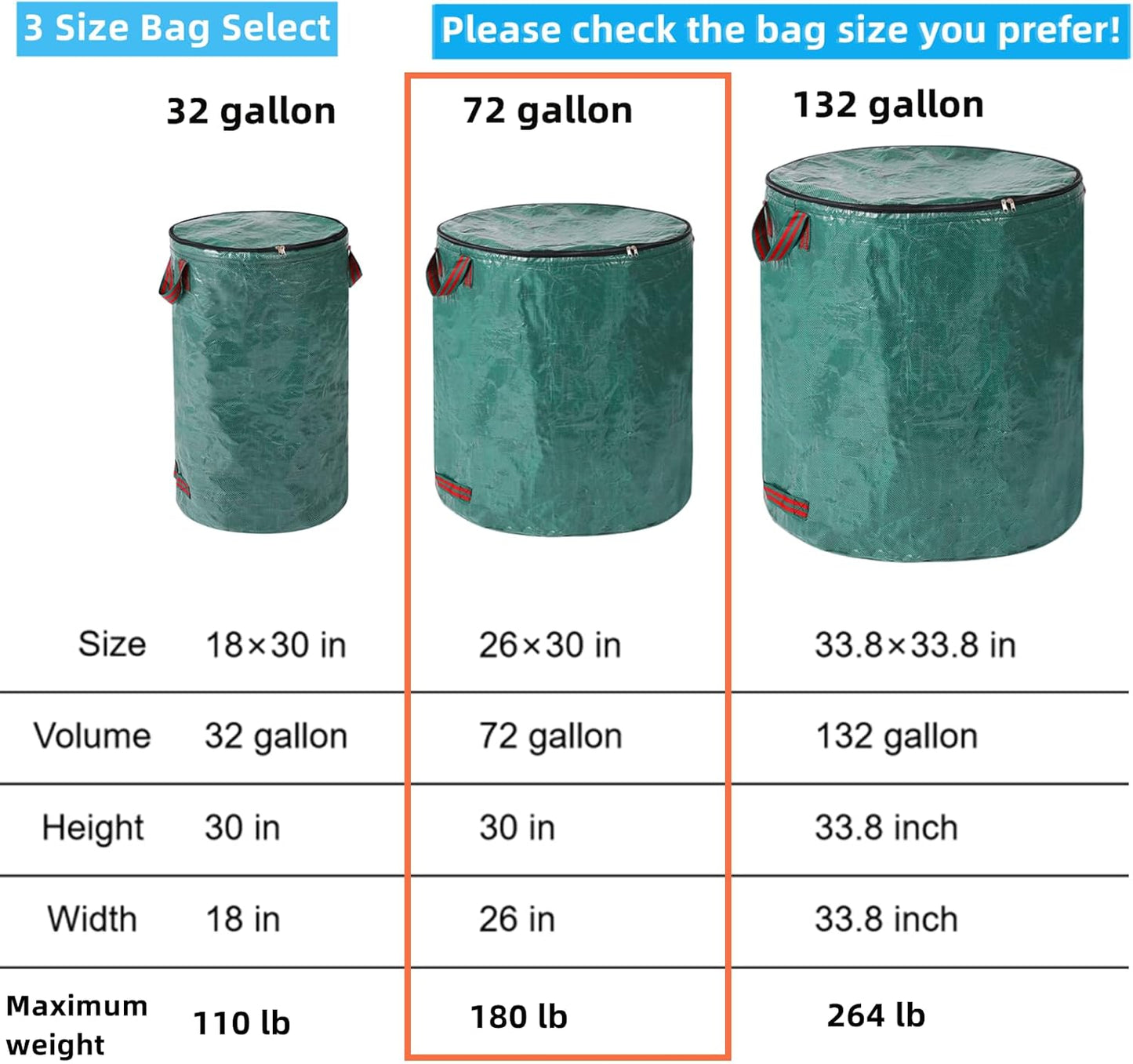 3 Pack 72 Gallons Reusable Yard Waste Bags with Lid Extra Large Lawn Leaf Bags Heavy Duty with 4 Handles Garden Waste Bags Container for Clean Up Outdoor Debris Leaves Grass Clippings