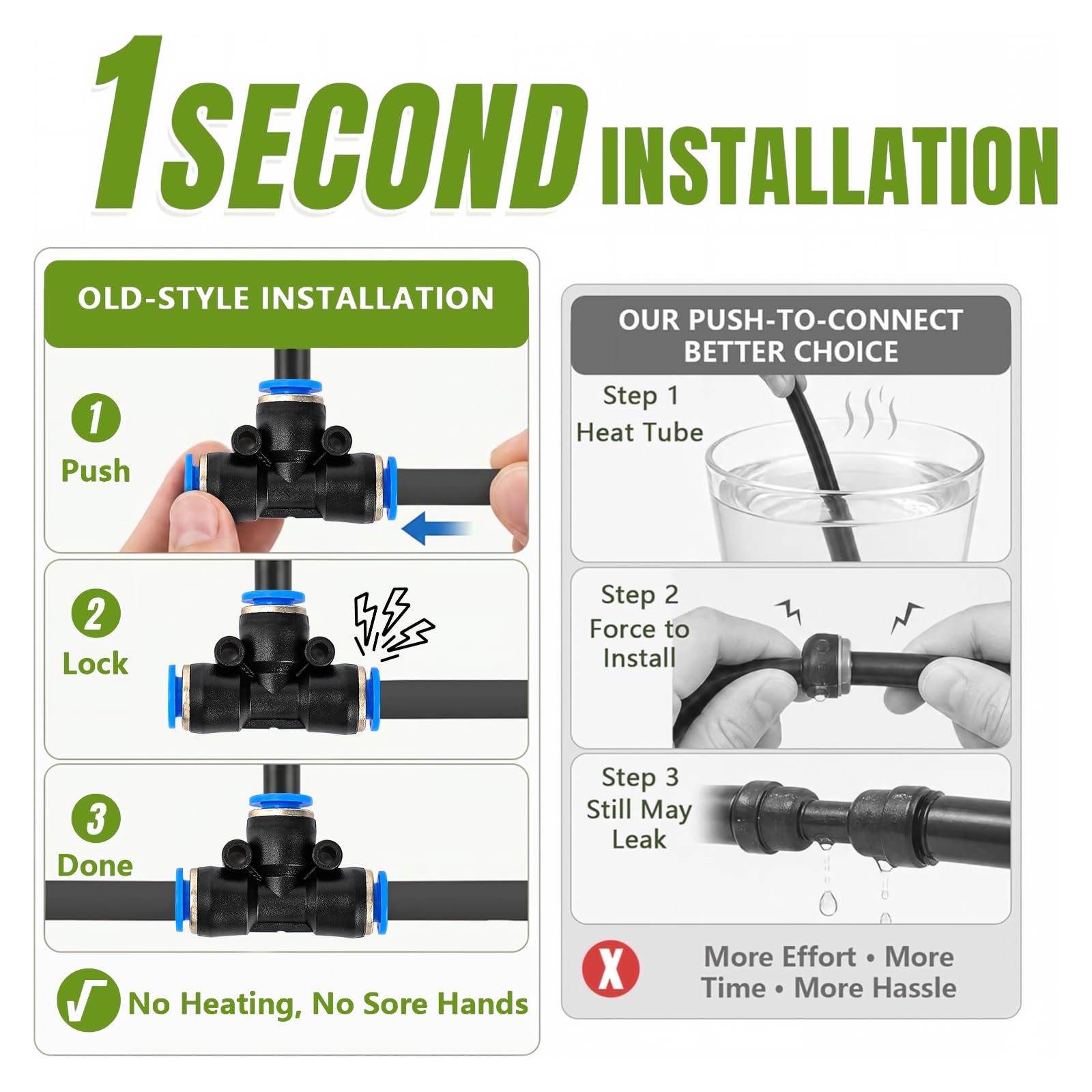 Pro-Series Drip Irrigation System, 200FT 1/4" Garden Watering System with 32pcs 360° Bendable