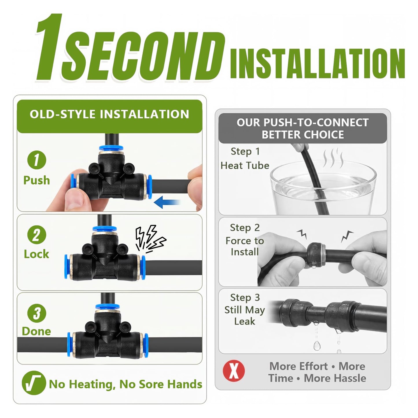 Pro-Series Drip Irrigation System, 100FT 1/4" Garden Watering System with 16pcs 360° Bendable
