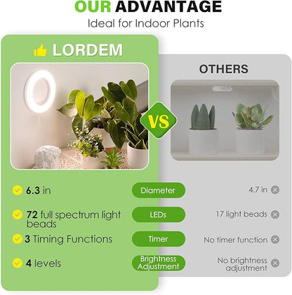 LORDEM 6.3” Ceiling Grow Light for Indoor Plants, 144 LEDs Full Spectrum Halo Grow Lamp, Under Cabinet Plant Lamp with 4/8/12H Auto Timer, 4 Dimmable Brightness Levels, Ideal for Pot Plants, Dual Head