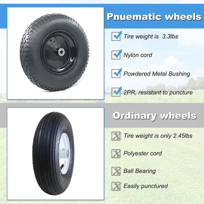 4.80/4.00-8" Pneumatic Tire and Wheel Assy,2PR (Air Filled)- 5/8"or 3/4" Powdered Metal bushings and 3"or 6"Center Hub, for Wheelbarrows,Garden and Utility Carts,Trolleys,Wagon and More