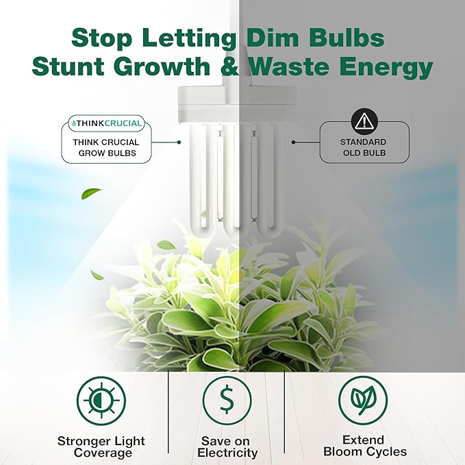4 Grow Bulbs Compatible with Miracle-GRO AeroGarden B Grow Bulb, Part # 970904-0200,100340 & Models AeroGarden 3,3SL,3 Elite,6,7,Chef in A Box,Chef in A Box Elite (4 Pack) by Think Crucial