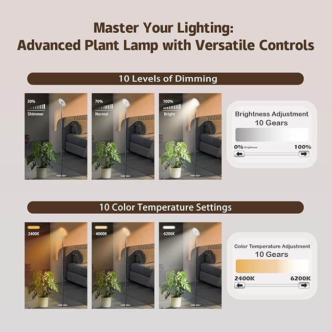 40W Full Spectrum Tall Grow Light, 85’’ Adjustable Standing Plant Light for Indoor Plants, 10-Level Dimmable with 4/8/12H Timer, Sunlike for Large Plants & Indoor Trees